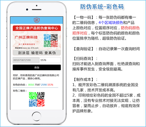 2019年先進(jìn)防偽標(biāo)簽技術(shù)，都在這里
