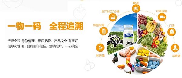 食用油一物一碼系統(tǒng)如何產(chǎn)品防偽？