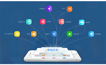 你了解一物一碼防偽溯源系統(tǒng)的操作流程嗎？