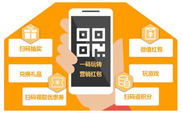 二維碼營銷系統(tǒng)可以帶來哪些功能特點(diǎn)？