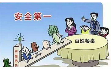 食品安全溯源系統(tǒng)具有哪些要求和特點？